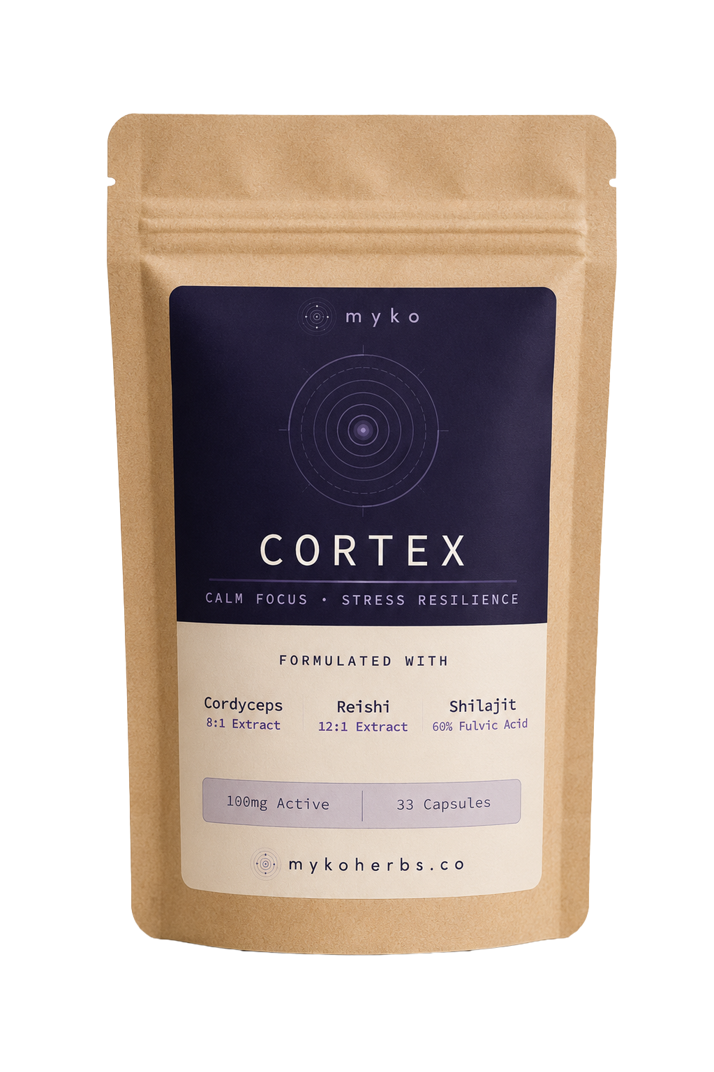 CORTEX pouch
