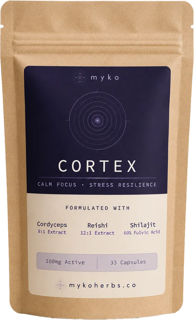 MYKO CORTEX — calm focus and stress resilience formula bottle