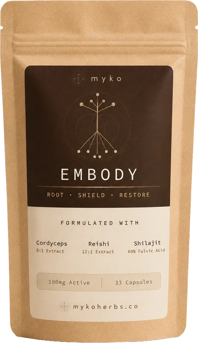 MYKO EMBODY — whole-body resilience formula bottle