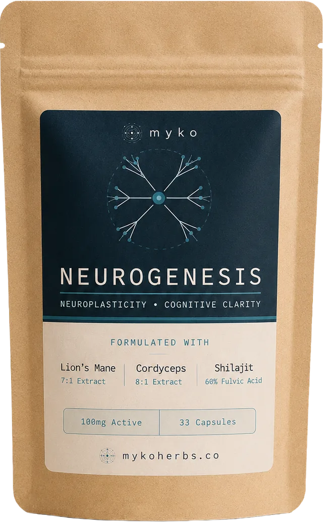 MYKO NEUROGENESIS — cognitive pathway formula bottle