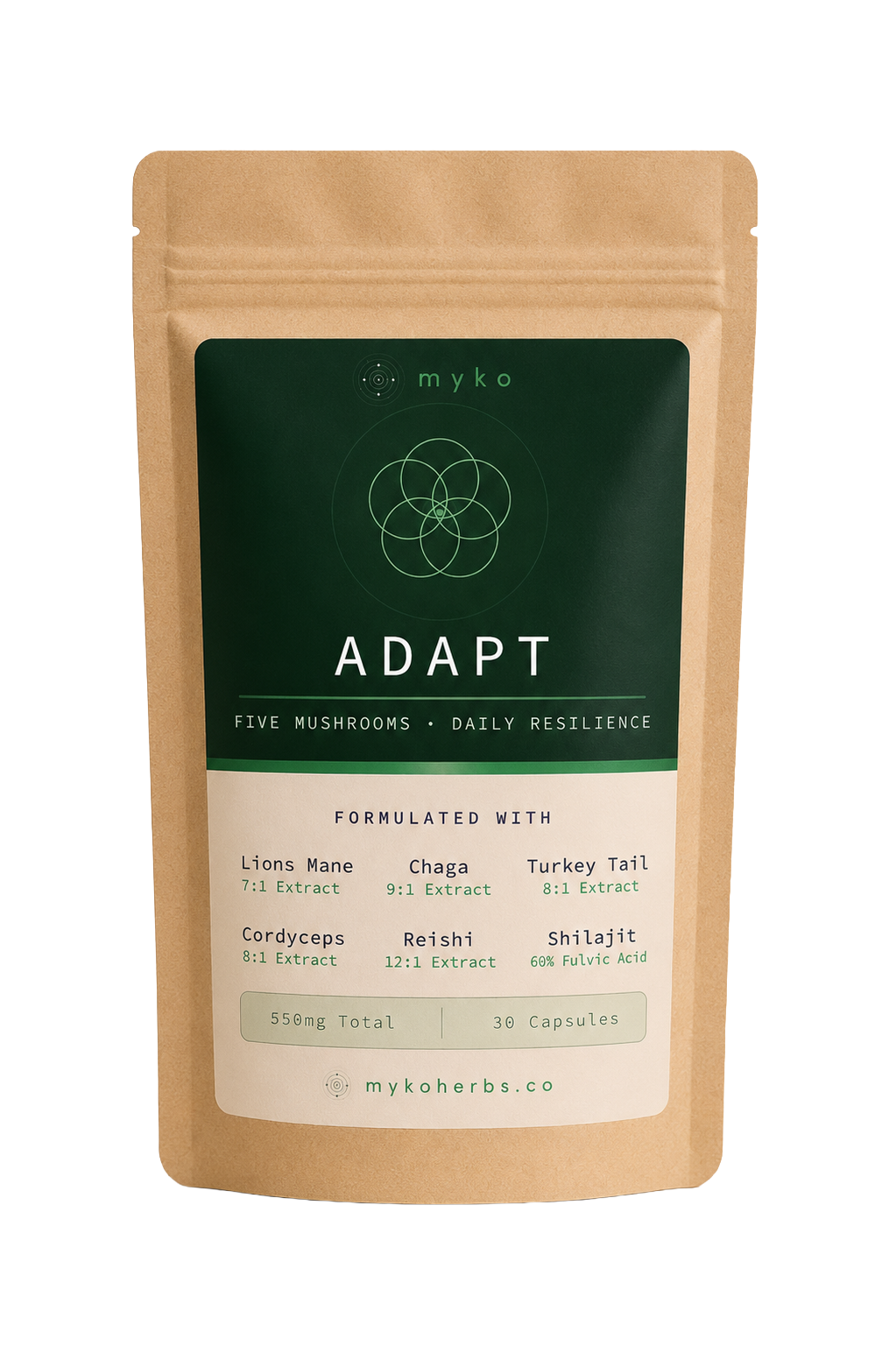 MYKO ADAPT pouch