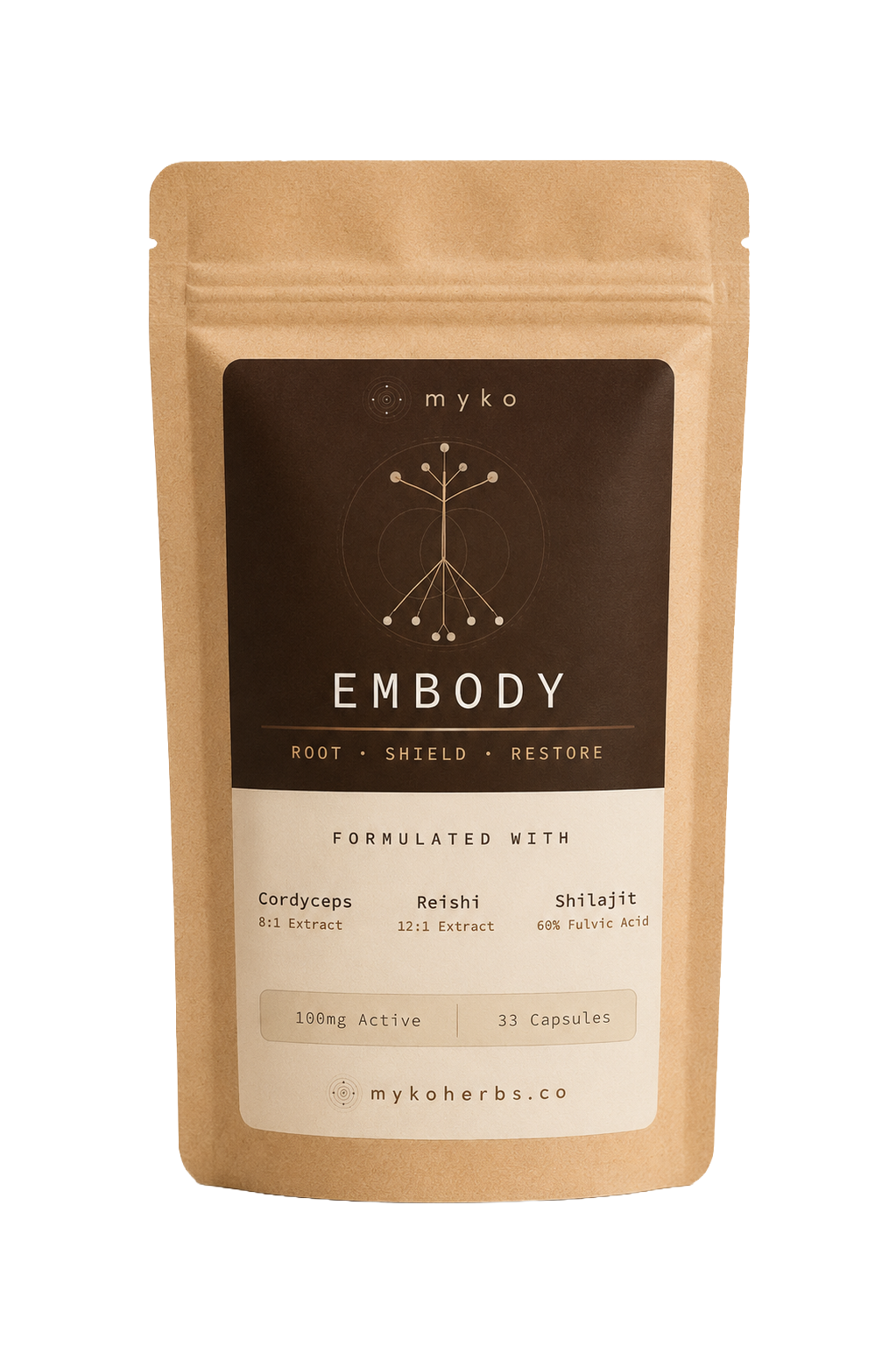 MYKO EMBODY pouch