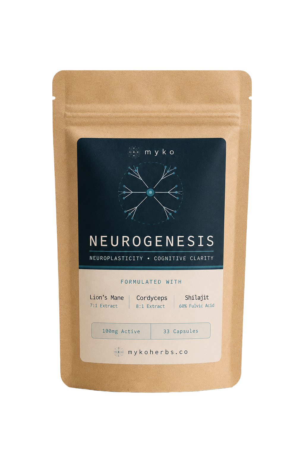 MYKO NEUROGENESIS pouch